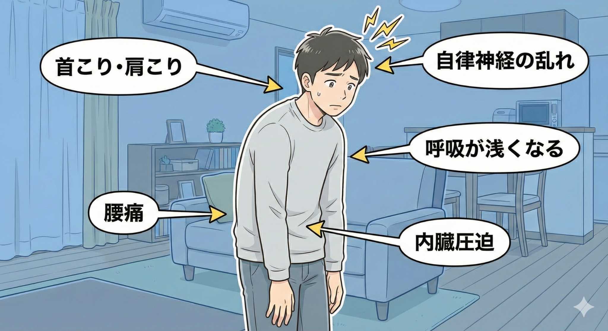 猫背による様々な弊害の図解